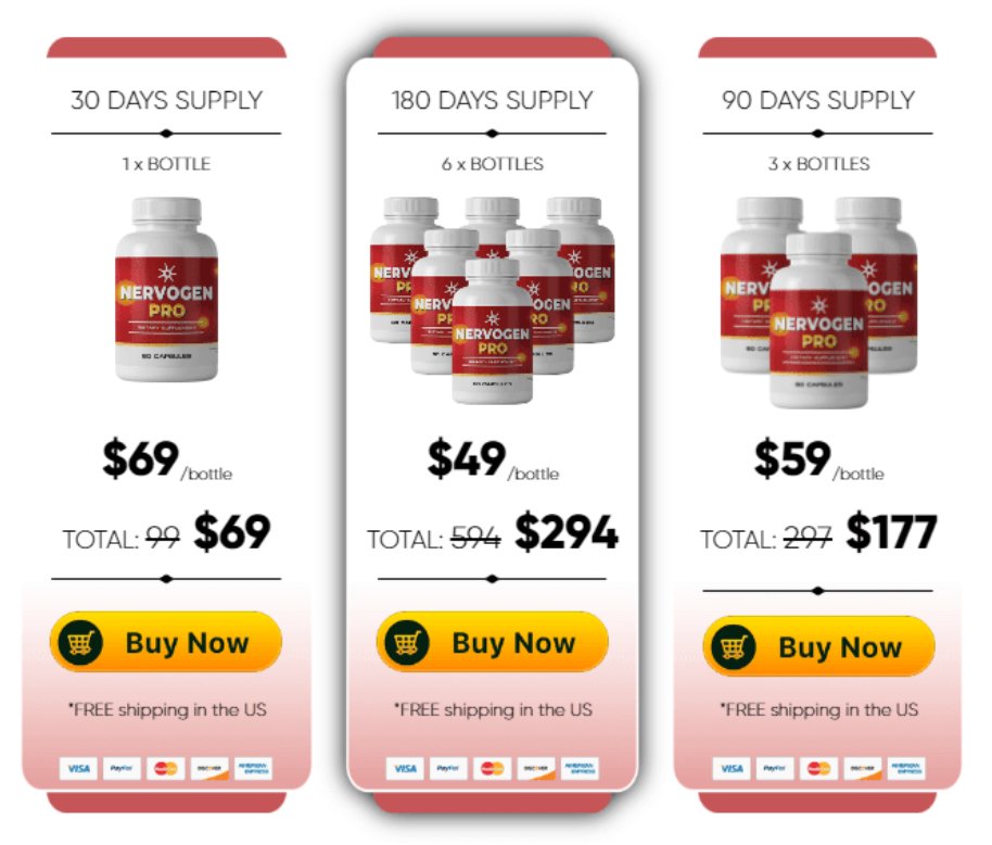 Nervogen Pro Best Price